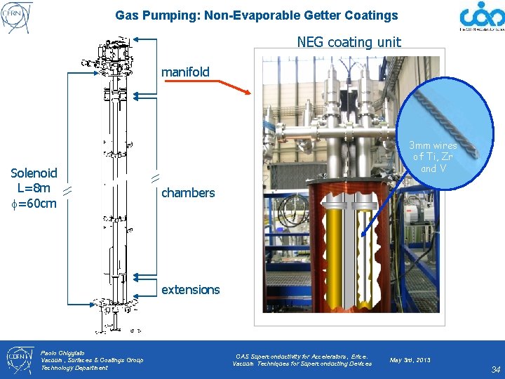 Gas Pumping: Non-Evaporable Getter Coatings NEG coating unit manifold Solenoid L=8 m f=60 cm