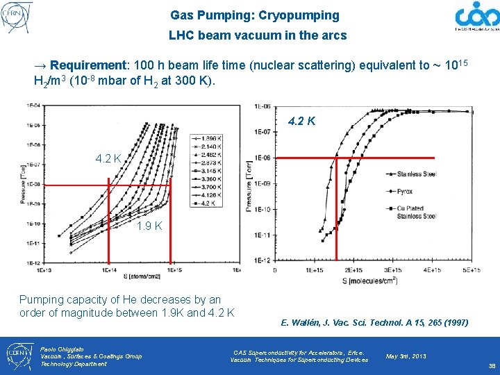 Gas Pumping: Cryopumping LHC beam vacuum in the arcs → Requirement: 100 h beam