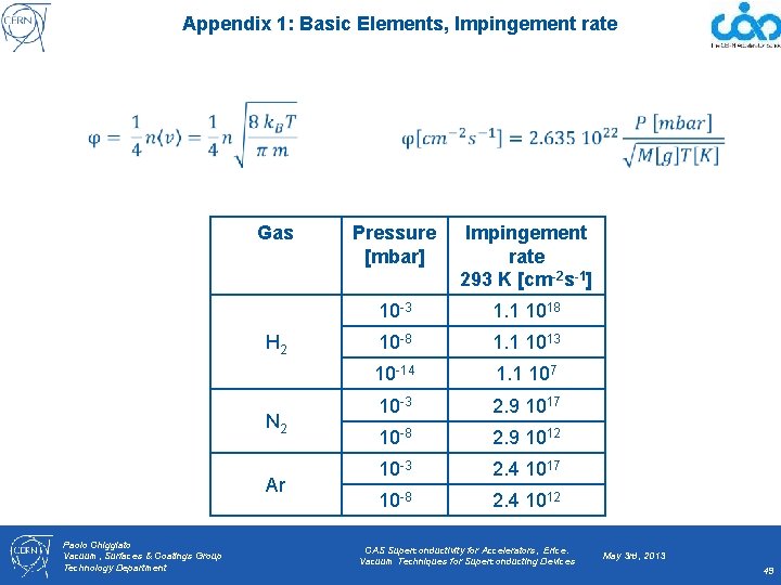 Appendix 1: Basic Elements, Impingement rate Gas H 2 N 2 Ar Paolo Chiggiato