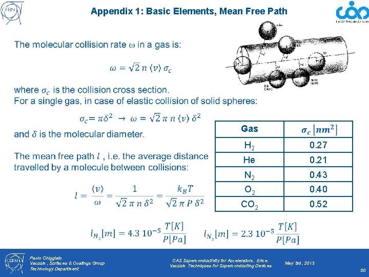 Appendix 1: Basic Elements, Mean Free Path Gas Paolo Chiggiato Vacuum, Surfaces & Coatings