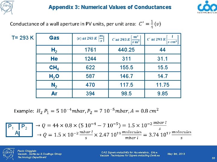Appendix 3: Numerical Values of Conductances T= 293 K Gas H 2 1761 440.
