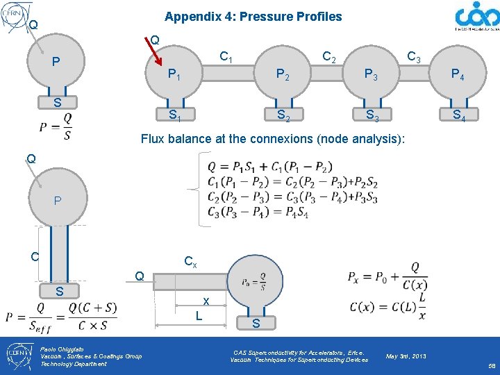Appendix 4: Pressure Profiles Q Q C 1 P S C 2 C 3