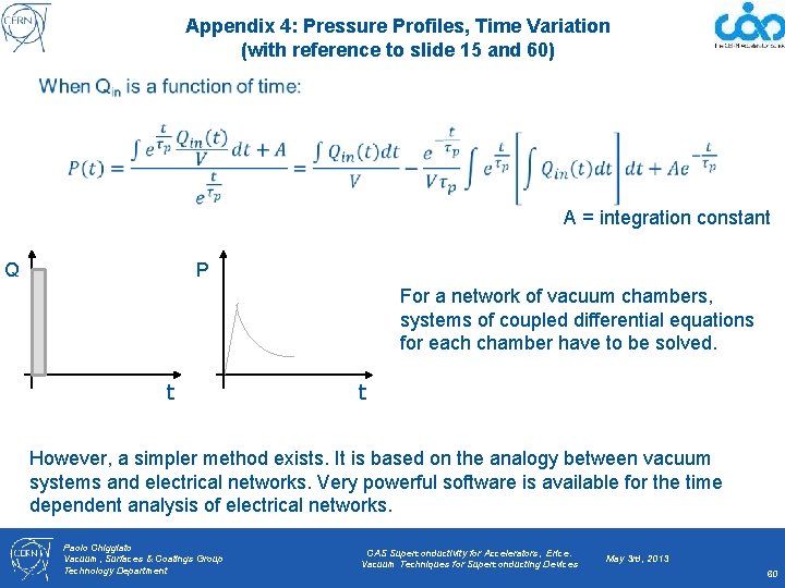 Appendix 4: Pressure Profiles, Time Variation (with reference to slide 15 and 60) A