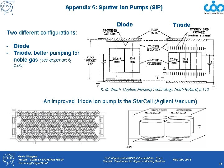 Appendix 6: Sputter Ion Pumps (SIP) Diode Triode Two different configurations: - Diode -
