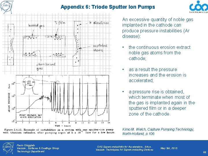 Appendix 6: Triode Sputter Ion Pumps An excessive quantity of noble gas implanted in