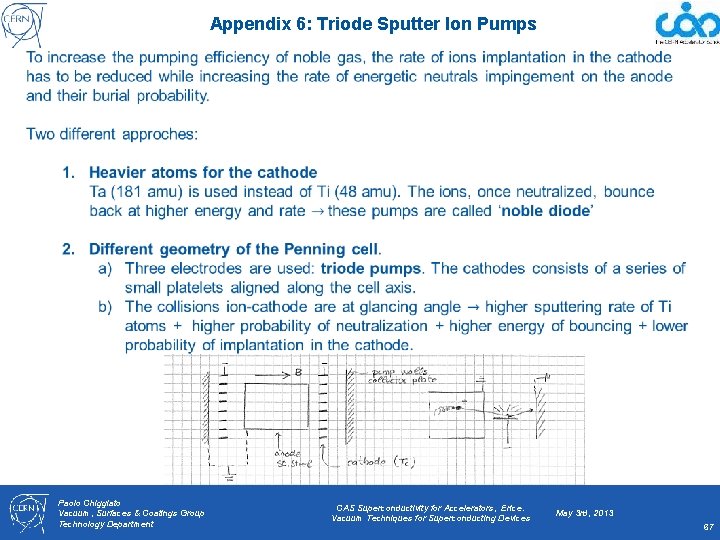 Appendix 6: Triode Sputter Ion Pumps Paolo Chiggiato Vacuum, Surfaces & Coatings Group Technology