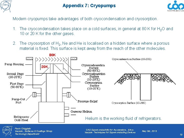 Appendix 7: Cryopumps Modern cryopumps take advantages of both cryocondensation and cryosorption. 1. The