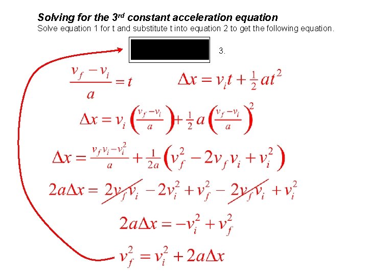 Solving for the 3 rd constant acceleration equation Solve equation 1 for t and