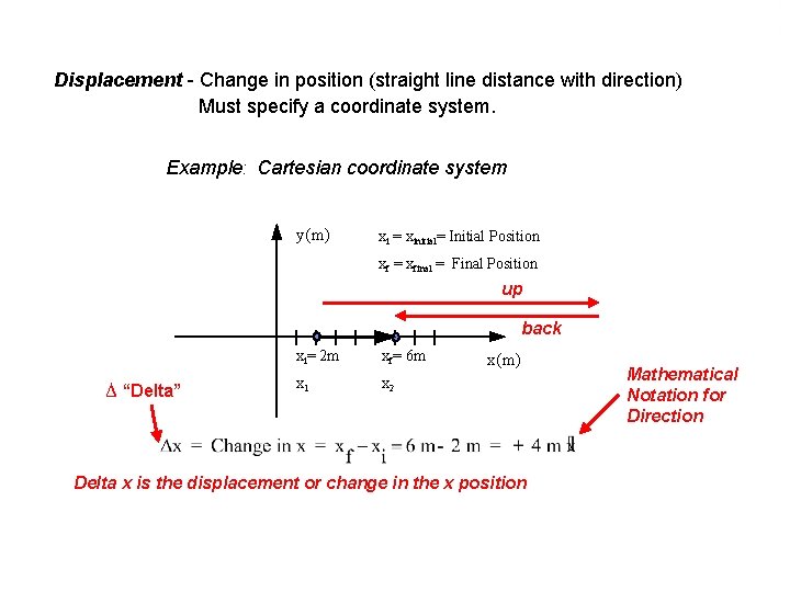 Displacement - Change in position (straight line distance with direction) Must specify a coordinate