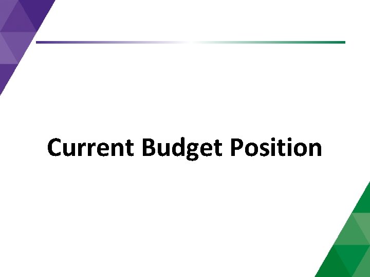 Current Budget Position 