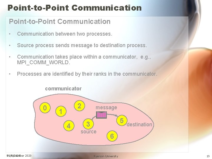 Point-to-Point Communication • Communication between two processes. • Source process sends message to destination