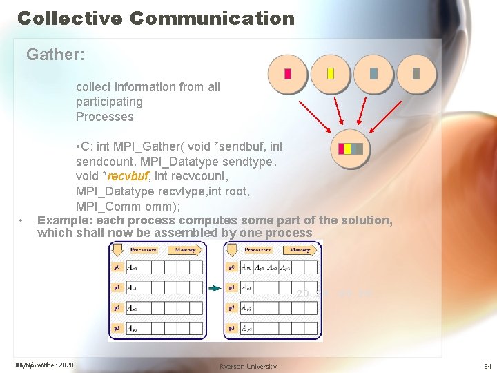 Collective Communication Gather: collect information from all participating Processes • • C: int MPI_Gather(