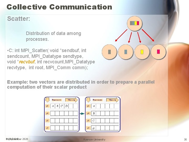 Collective Communication Scatter: Distribution of data among processes. • C: int MPI_Scatter( void *sendbuf,