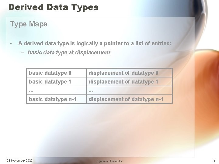 Derived Data Types Type Maps • A derived data type is logically a pointer