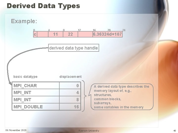 Derived Data Types Example: 0 c 4 11 8 22 12 16 20 6.