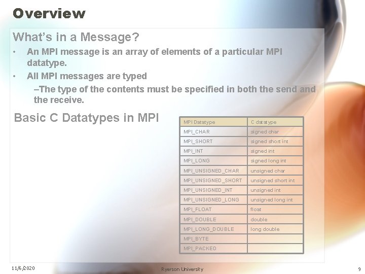 Overview What’s in a Message? • • An MPI message is an array of