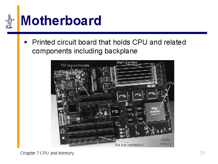 Motherboard § Printed circuit board that holds CPU and related components including backplane Chapter