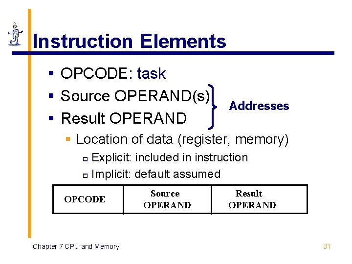 Instruction Elements § OPCODE: task § Source OPERAND(s) § Result OPERAND Addresses § Location