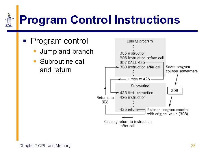 Program Control Instructions § Program control § Jump and branch § Subroutine call and