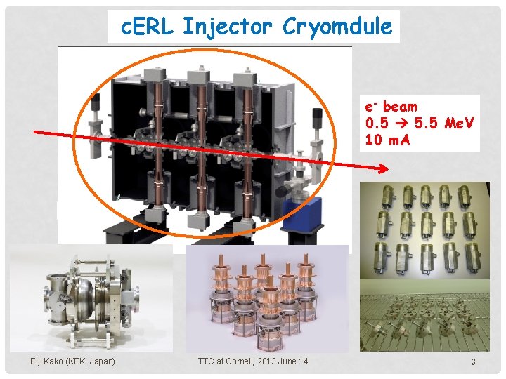 c. ERL Injector Cryomdule e- beam 0. 5 5. 5 Me. V 10 m. c. ERL Injector Cryomdule e- beam 0. 5 5. 5 Me. V 10 m.