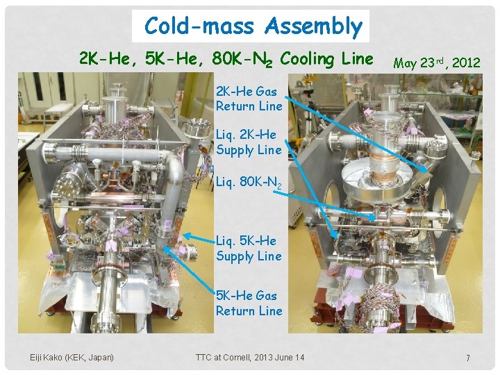 Cold-mass Assembly 2 K-He, 5 K-He, 80 K-N 2 Cooling Line May 23 rd, Cold-mass Assembly 2 K-He, 5 K-He, 80 K-N 2 Cooling Line May 23 rd,