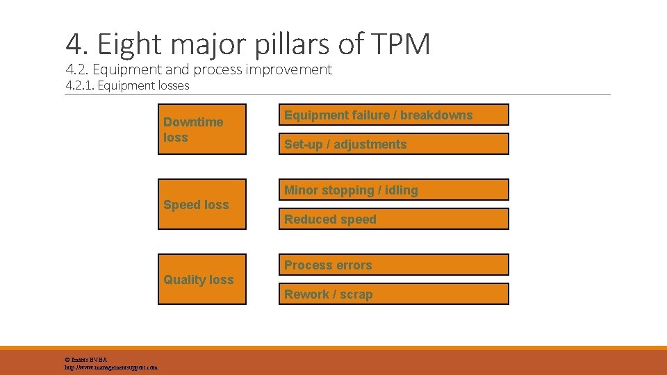 4. Eight major pillars of TPM 4. 2. Equipment and process improvement 4. 2.