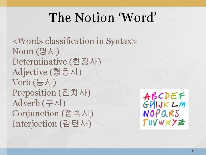 The Notion ‘Word’ <Words classification in Syntax> Noun (명사) Determinative (한정사) Adjective (형용사) Verb The Notion ‘Word’ <Words classification in Syntax> Noun (명사) Determinative (한정사) Adjective (형용사) Verb
