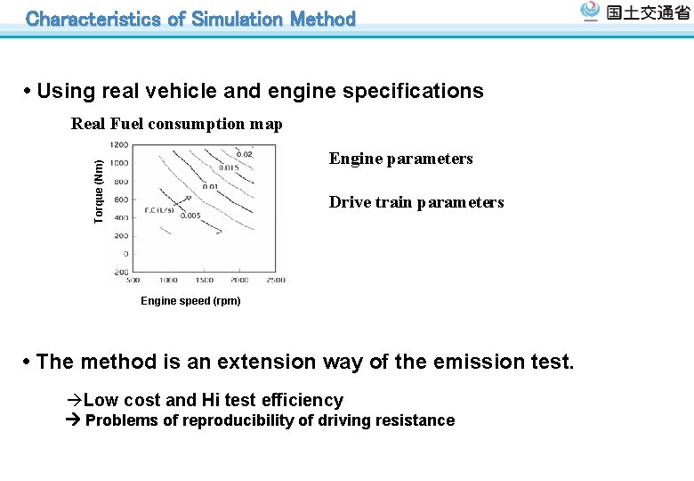 Characteristics of Simulation Method • Using real vehicle and engine specifications Real Fuel consumption Characteristics of Simulation Method • Using real vehicle and engine specifications Real Fuel consumption