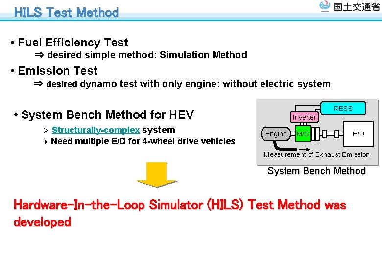 HILS Test Method • Fuel Efficiency Test ⇒ desired simple method: Simulation Method • HILS Test Method • Fuel Efficiency Test ⇒ desired simple method: Simulation Method •