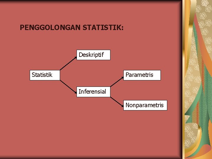 PENGGOLONGAN STATISTIK: Deskriptif Statistik Parametris Inferensial Nonparametris 