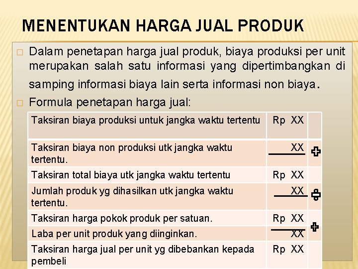 MENENTUKAN HARGA JUAL PRODUK � Dalam penetapan harga jual produk, biaya produksi per unit