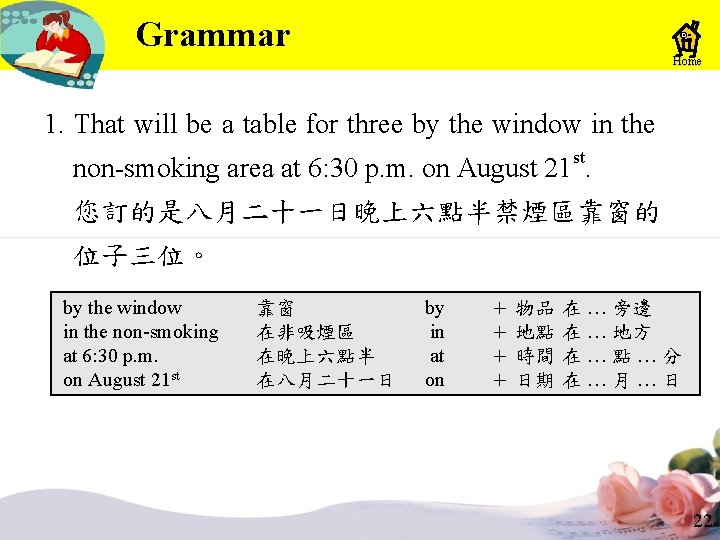 Grammar Home 1. That will be a table for three by the window in Grammar Home 1. That will be a table for three by the window in