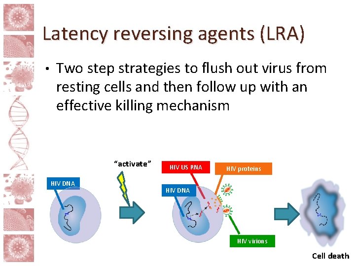 Latency reversing agents (LRA) • Two step strategies to flush out virus from resting