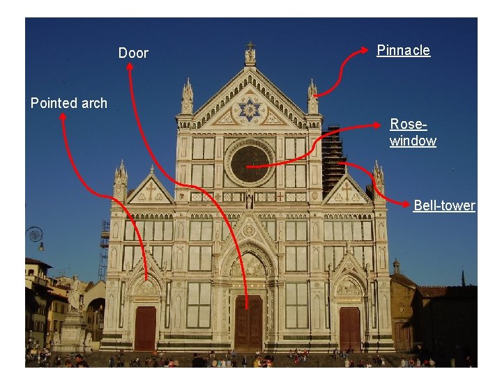 Door Pinnacle Pointed arch Rosewindow Bell-tower 