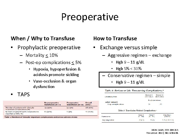 Preoperative When / Why to Transfuse • Prophylactic preoperative – Mortality < 10% –