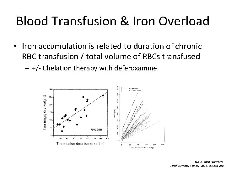 Blood Transfusion & Iron Overload • Iron accumulation is related to duration of chronic
