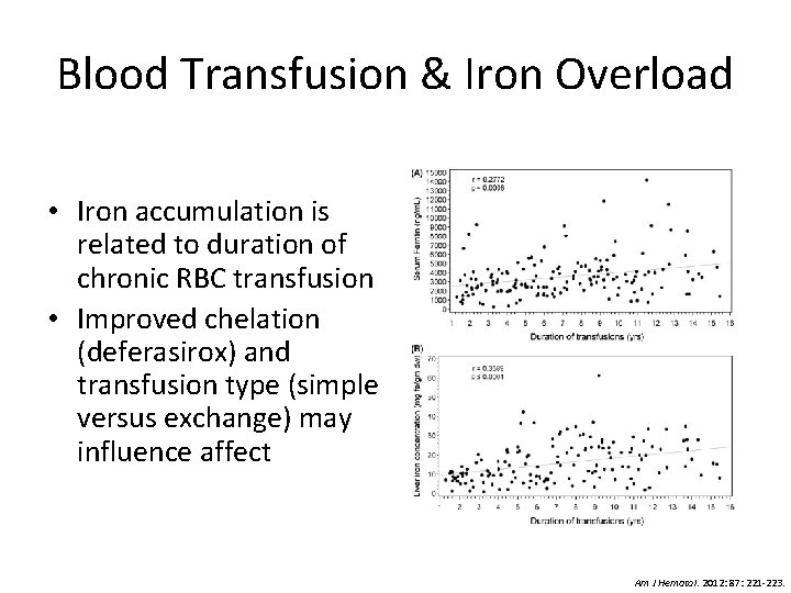 Blood Transfusion & Iron Overload • Iron accumulation is related to duration of chronic