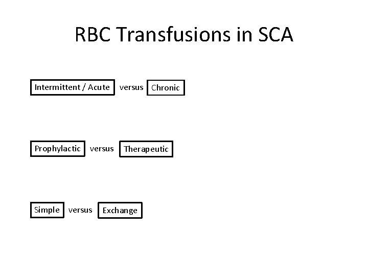 RBC Transfusions in SCA Intermittent / Acute Prophylactic versus Simple versus Chronic Therapeutic Exchange