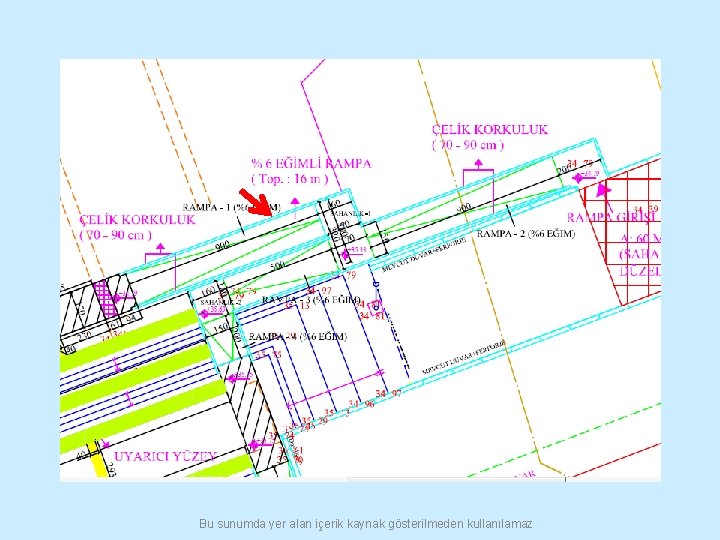 Bu sunumda yer alan içerik kaynak gösterilmeden kullanılamaz 