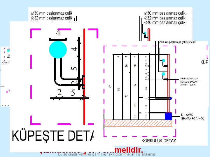 PROJELER • Korkuluk ve küpeşteler standartlara uygun şekilde yapılmalıdır. Proje gösterimlerinde mutlaka kesit ve