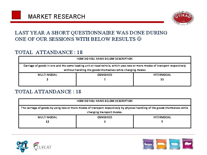 MARKET RESEARCH LAST YEAR A SHORT QUESTIONNAIRE WAS DONE DURING ONE OF OUR SESSIONS MARKET RESEARCH LAST YEAR A SHORT QUESTIONNAIRE WAS DONE DURING ONE OF OUR SESSIONS
