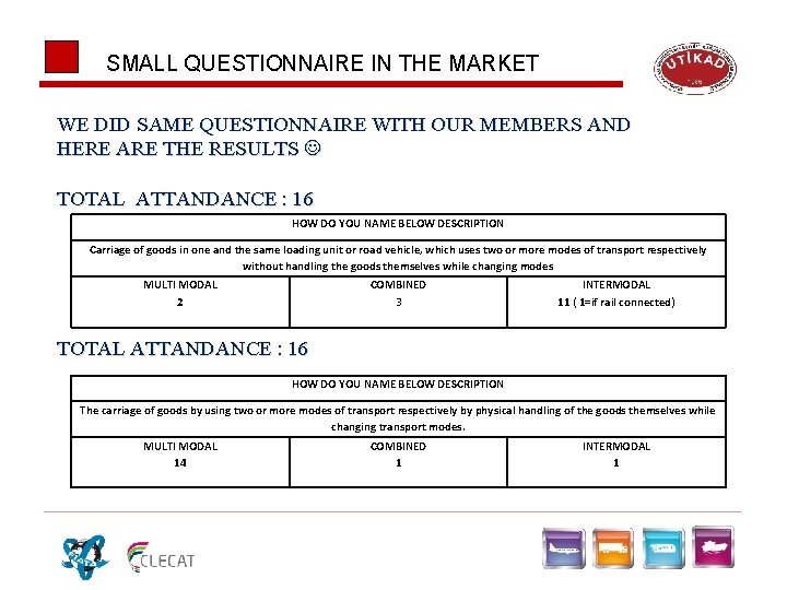 SMALL QUESTIONNAIRE IN THE MARKET WE DID SAME QUESTIONNAIRE WITH OUR MEMBERS AND HERE SMALL QUESTIONNAIRE IN THE MARKET WE DID SAME QUESTIONNAIRE WITH OUR MEMBERS AND HERE