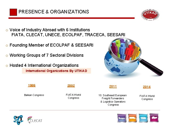 PRESENCE & ORGANIZATIONS o Voice of Industry Abroad with 6 Institutions FIATA, CLECAT, UNECE, PRESENCE & ORGANIZATIONS o Voice of Industry Abroad with 6 Institutions FIATA, CLECAT, UNECE,