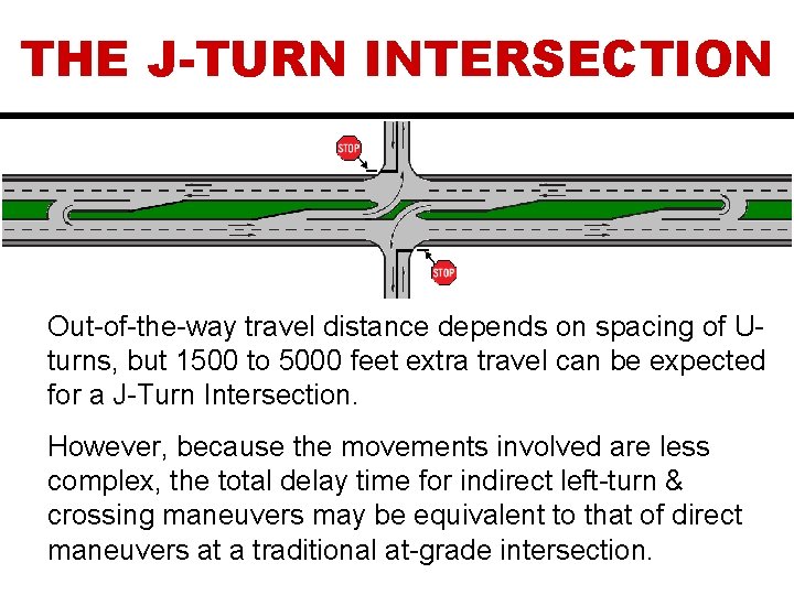 THE J-TURN INTERSECTION Out-of-the-way travel distance depends on spacing of Uturns, but 1500 to