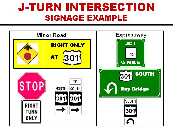 J-TURN INTERSECTION SIGNAGE EXAMPLE 