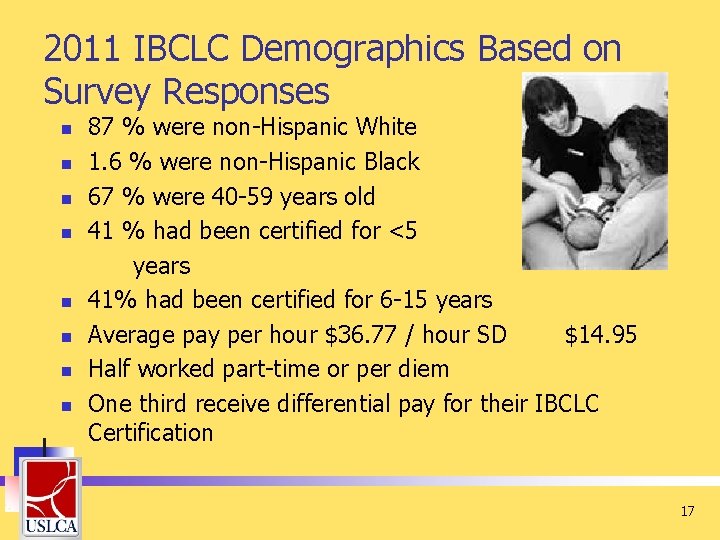 2011 IBCLC Demographics Based on Survey Responses n n n n 87 % were 2011 IBCLC Demographics Based on Survey Responses n n n n 87 % were