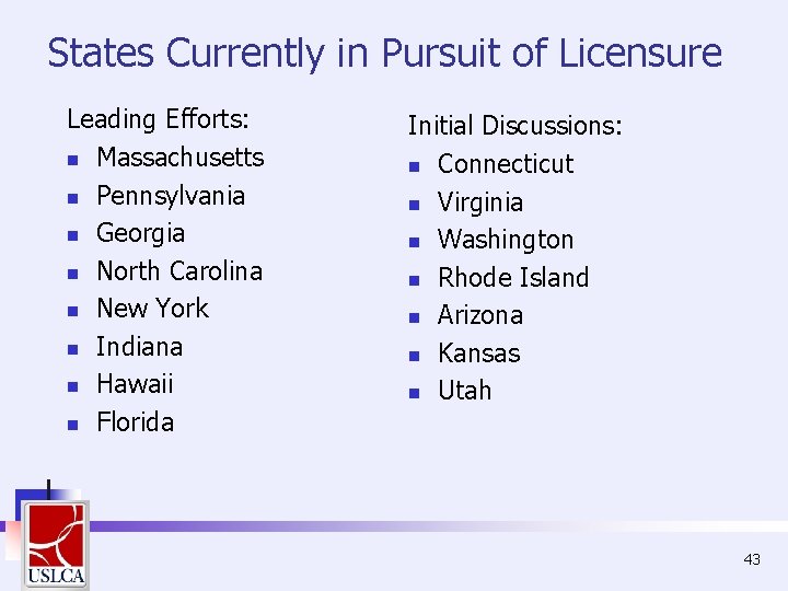 States Currently in Pursuit of Licensure Leading Efforts: n Massachusetts n Pennsylvania n Georgia States Currently in Pursuit of Licensure Leading Efforts: n Massachusetts n Pennsylvania n Georgia