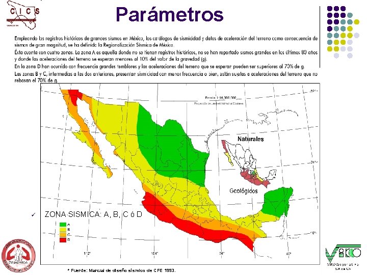 Parámetros ü ZONA SISMICA: A, B, C ó D * Fuente: Manual de diseño