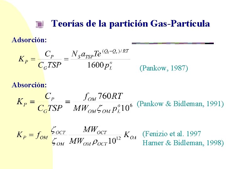 Teorías de la partición Gas-Partícula Adsorción: (Pankow, 1987) Absorción: (Pankow & Bidleman, 1991) (Fenizio