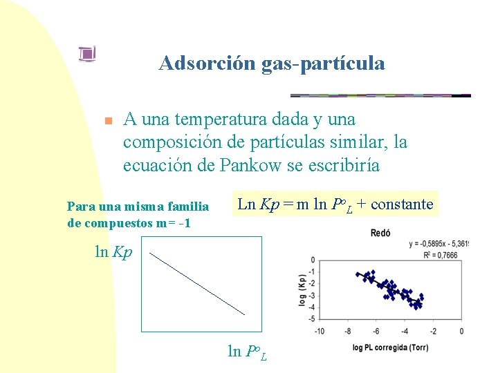 Adsorción gas-partícula n A una temperatura dada y una composición de partículas similar, la